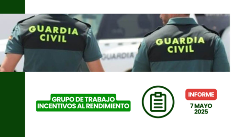 Reunión del Grupo de Incentivos al Rendimiento celebrada el 7 de mayo de 2025 con documentos y participantes analizando propuestas.